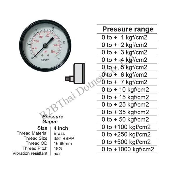 Pressure Gauge 4 นิ้ว ออกหลัง ด้านล่าง 5kgf