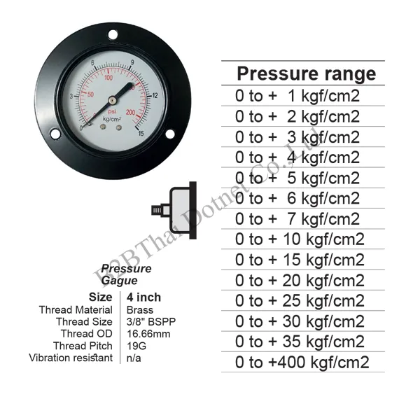 Pressure Gauge 4 นิ้ว ออกหลัง กลาง มีปีก เหล็ก 6kgf