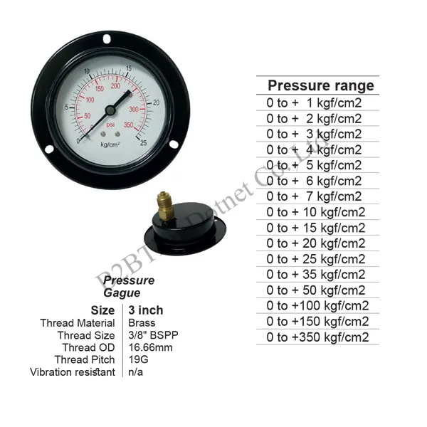 Pressure Gauge 3 นิ้ว ออกหลัง ด้านล่าง มีปีก 25kgf