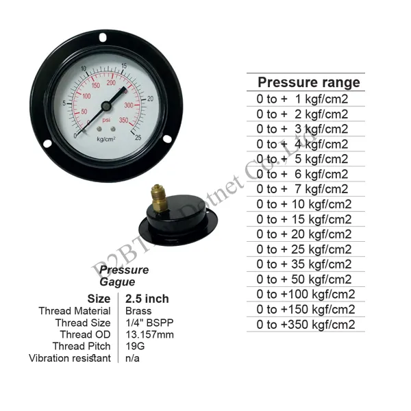 Pressure Gauge 2.5 นิ้ว ออกหลัง ด้านล่าง มีปีก 2kgf