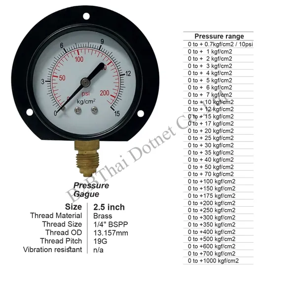 Pressure Gauge 2.5″ ออกล่าง มีปีก 200kgf
