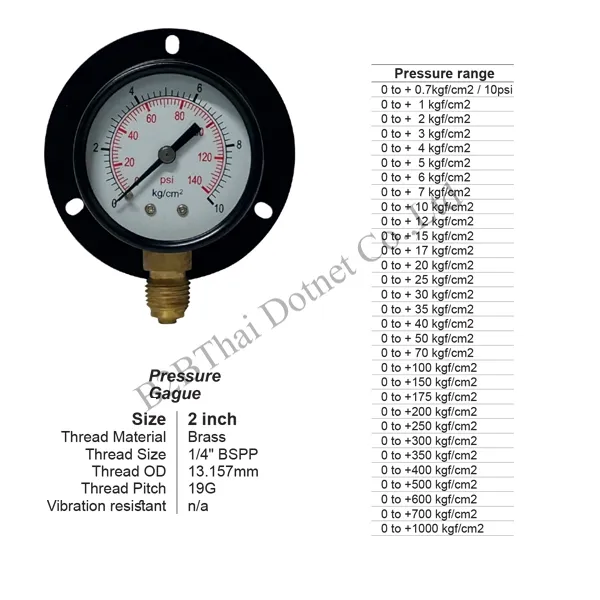 Pressure Gauge 2″ ออกล่าง มีปีก 150kgf