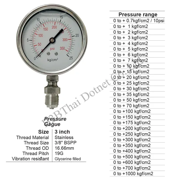 Pressure Gauge 3 นิ้ว ออกล่าง 200kgf