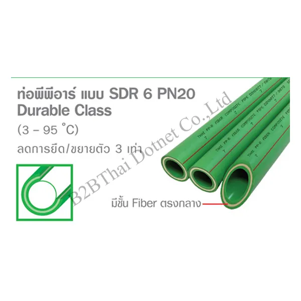ท่อ PPR 2 นิ้ว PN20